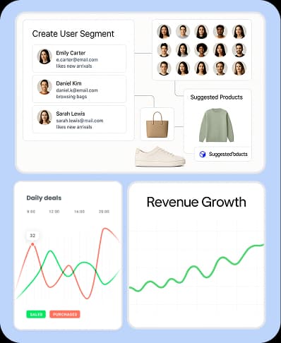 Sales AI revenue card