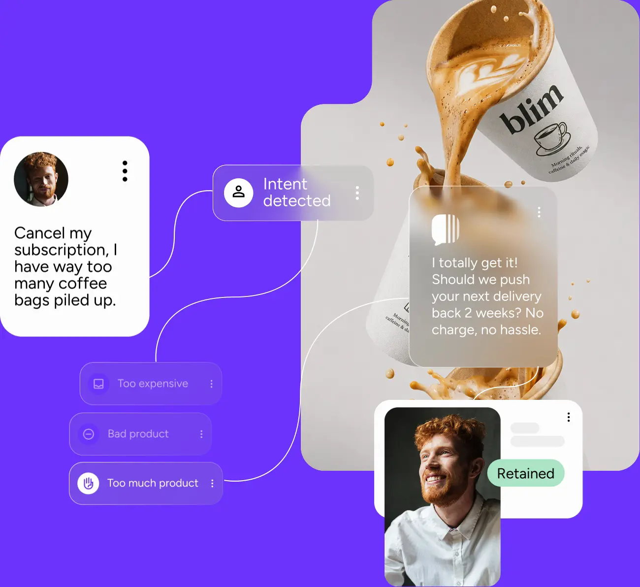 Yuma AI detecting a subscription cancellation request and offering to delay the next coffee delivery