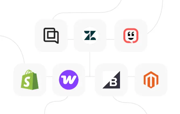 Connected ecommerce and helpdesk app logos including Shopify, Zendesk, Gorgias, Webflow, BigCommerce, and Magento